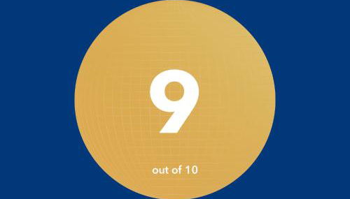 Domenichino Luxury Home - Foto 4