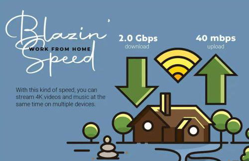 Serenity Falls - Stylish 4Bdr Mountain Retreat, Hot Tub, Pool - Foto 39