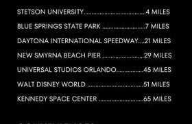 DeLand Dome House- 98 Inch TV - Open Kitchen - Near Bridle Oaks - Photo 45