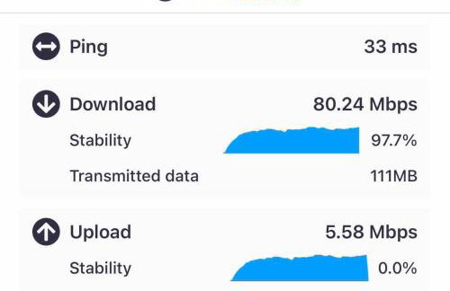 Delsey family home steps away from Park Circle - Foto 16