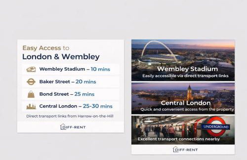 Diff-Rent Studios with gym & Fast Access to Central London & Wembley - Photo 41