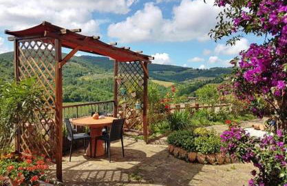 Iris nel Borgo - Foto 8