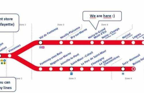 City Chic Apartment between Paris & Disneyland - Foto 16