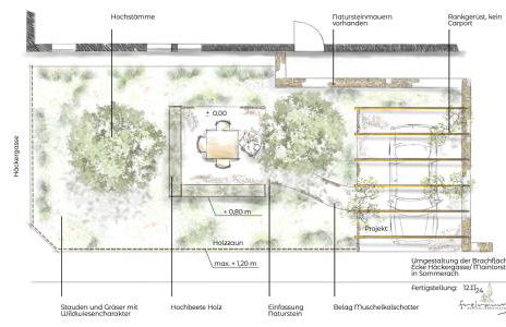 Annas Nest - Foto 30