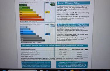 Tomnagairn Cottage - Foto 8