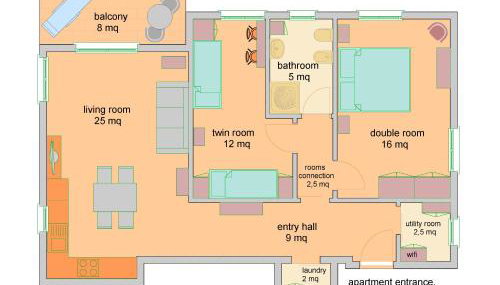 SWEET IRENE DELUXE balcony & elevator - Foto 5, Other