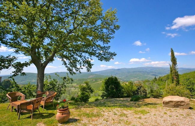 Villa Poggiolino - Photo 24