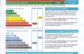 Sandend Cottage - Photo 31