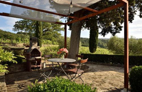 Villa Ortaglia Estate - Foto 25