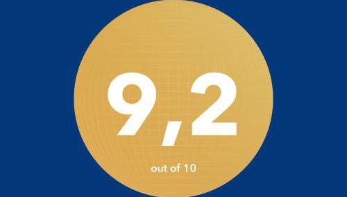 Loftcosy Friville - Foto 3