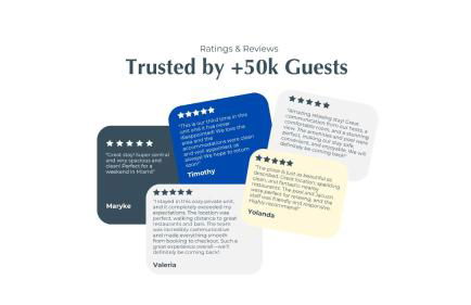 MVR-Bask in Luxury-Right in Coconut Grove - Foto 19