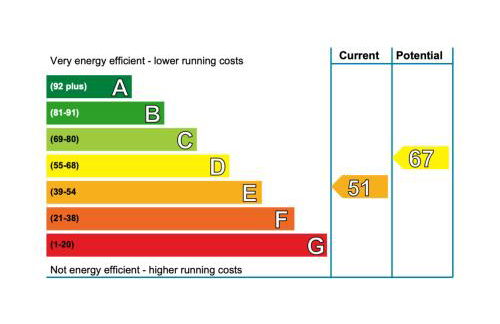 Smithy House - Foto 16
