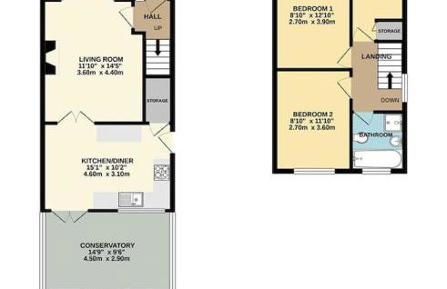 Homely Detached 3 bedroom house near Sheffield - Foto 14