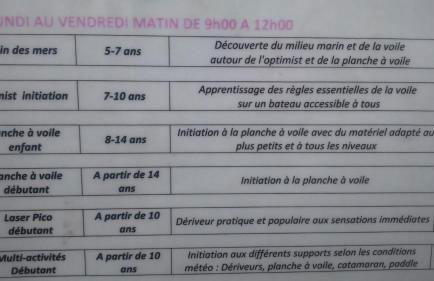 Front de mer les pieds dans l'eau - Foto 38