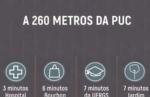 Cond Connect Puc - Foto 14