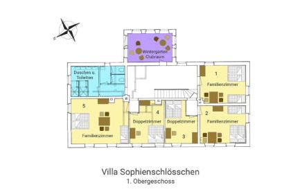 Villa Sophienschlösschen nahe Berlin - Exklusive Zeit zwischen 5 Seen mit großer Küche, gratis Sauna & 3500qm Garten - Foto 32