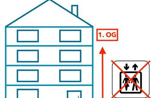 Schicke Wohnungen in Stadtnähe - Foto 24