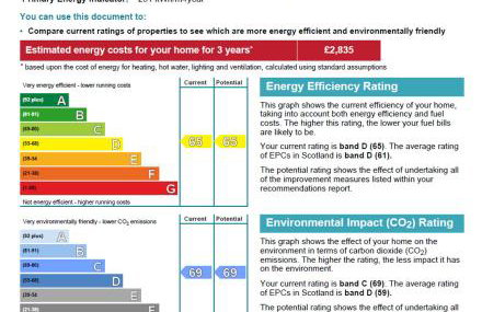 Kirkcudbright Holiday Apartments - Apartment G - Foto 18