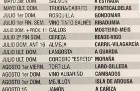 Apartamento Sanxenxo - Playa Areas - Foto 23