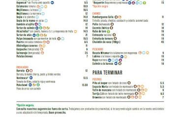 CASA EN ALTEA PRIMERA LINEA y VISTAS AL MAR 4 - Photo 26