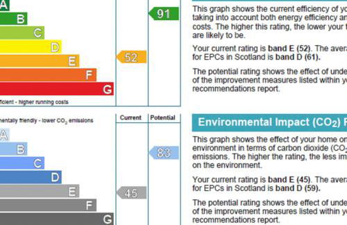 Holiday Home Achmony Secluded Westend by Interhome - Foto 53