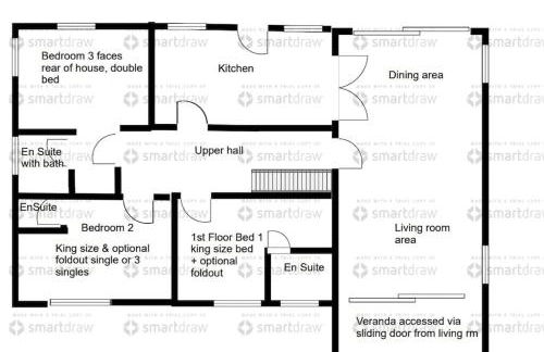 Braemor 4 bedroom villa, all en-suite - Foto 15