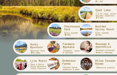 Peaceful Ranch Overlooking Mustangs with Full Kitchen & Fireplace - Foto 27