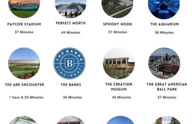 Ashwood Arbor 3 bed 2 bath sleeps 8 - Foto 16