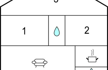 Villa Aura - Foto 38