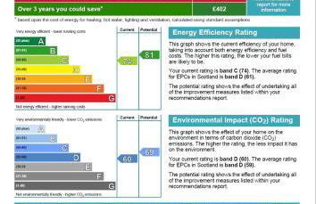 Modern 2 Bedroom Apartment With Free Parking - Foto 16