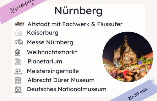 Newman Horizon Apartments Zirndorf - Playmobil Funpark, Nähe Messe Nürnberg und Fürth, 4 Pers, 24h Self Checkin, Waschmaschine, großer Parkplatz - Foto 57