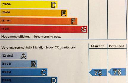 Links Apartment - Foto 64