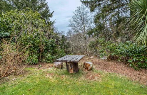 Cannons Cottage - Photo 40