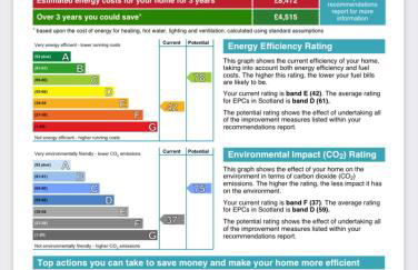 Skerry View - Overlooking the Moray Firth - close to Beaches, Harbour, Shops and Restaurants - Foto 20