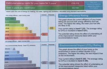 Stunning Village Centre Holiday Home - Photo 26