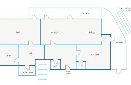 Villa Machado by Villa Plus - Photo 29