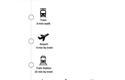 Godi Fiorenza Suite - Duomo a 15 Minuti e Aeroporto a 4 Minuti con Tramvia T2 - Foto 11
