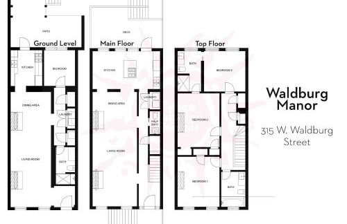 Waldburg Manor - Foto 35