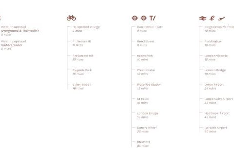 Stunning 3 Bed Duplex Apartment in the heart of West Hampstead - Foto 91