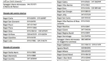 Appartamento in Villa Celestina - Foto 2