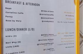 Yellow Submarine - Photo 25