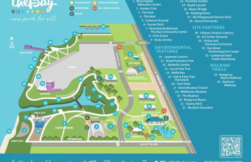 Getaway with Heated Pool and fence by Siesta Key Beach - Foto 34