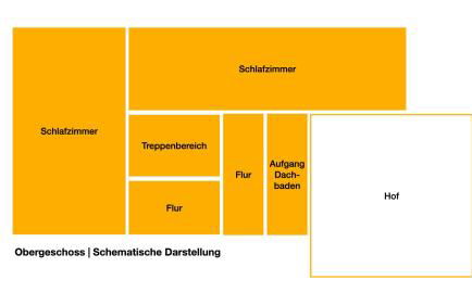 Rosehill Cottage 1699 - Stilvolles Hideaway, Berge & See - Photo 54