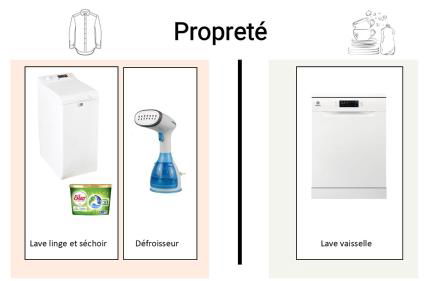 Cocon Cosy Verdoyant - Free Private Parking, Breakfast, Wifi, Netflix - Photo 22