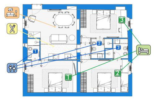 StayEasy Central Station - Cozy 3 bedrooms 3 baths - Foto 6