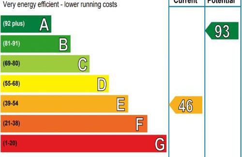 Holiday Home Craigton Cottage by Interhome - Foto 4