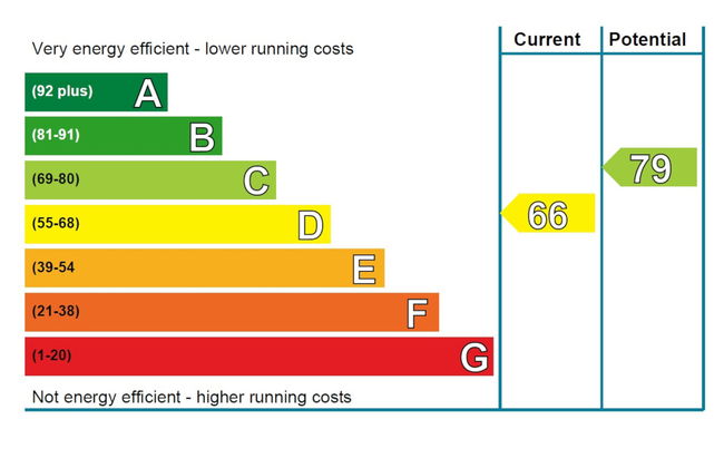 Craigmore Lodge - Foto 38