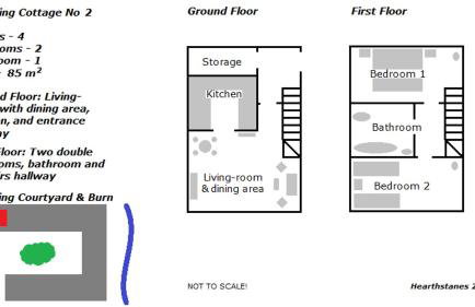 Hearthstanes Steading - Photo 23