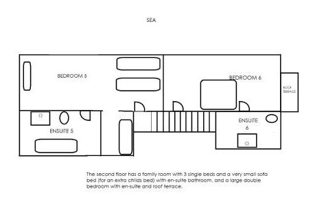 Anglesey Beach House - Foto 55