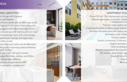 Hyatus Luxury Residences Boston Everett Premier Collection - Photo 65